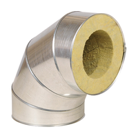 Оцинкованные минераловатные отводы ЭКОРОЛЛ КВ-100 Zn Оцинкованные минераловатные отводы ЭКОРОЛЛ КВ-100 Zn