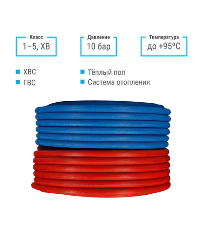 Цветная металлопластиковая теплоизолированная труба K-FLEX SOLID ISOLINE