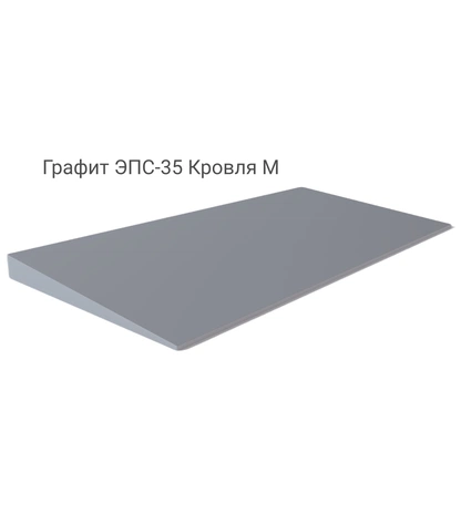 Плита из экструдированного пенополистирола ГРАФИТ+ ЭПС-35 Кровля