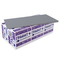 Экструдированный пенополистирол – эппс купить в Екатеринбурге | Цены от ...