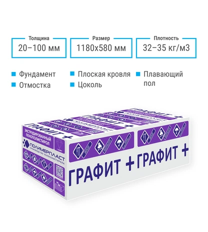 ГРАФИТ+ ЭПС-35 плита из экструдированного пенополистирола