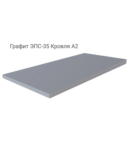 Плита из экструдированного пенополистирола ГРАФИТ+ ЭПС-35 Кровля