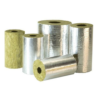 Фольгированные базальтовые цилиндры ТИЗОЛ EURO-ШЕЛЛ 80 Ф