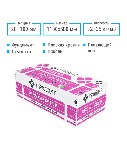 Плита ЭПС-35 ГРАФИТ+ из экструдированного пенополистирола (XPS GR PROF)