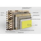 Монтаж штукатурного фасада с утеплителем