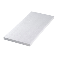 Лист пенопласта ППС 14 ГОСТ