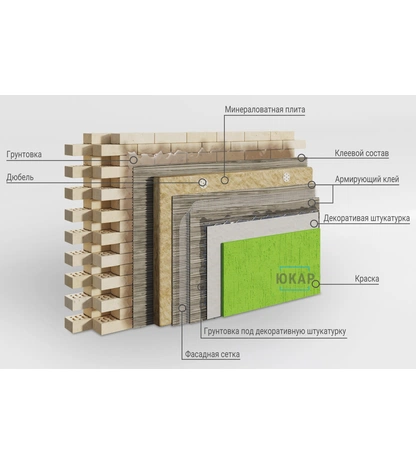 Мокрая штукатурка: современная система утепления фасада в Екатеринбурге