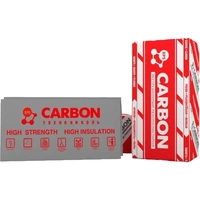 Плита из экструдированного пенополистирола ТЕХНОНИКОЛЬ CARBON PROF