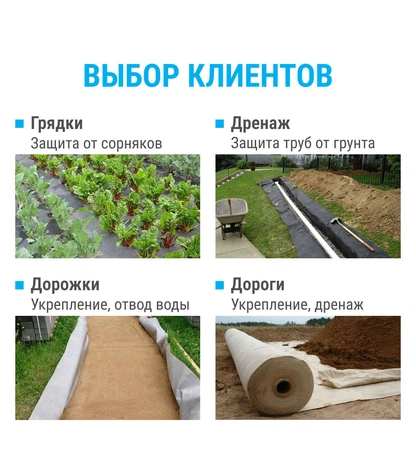 Геотекстиль ДОРНИТ ЭКО иглопробивной нетканый