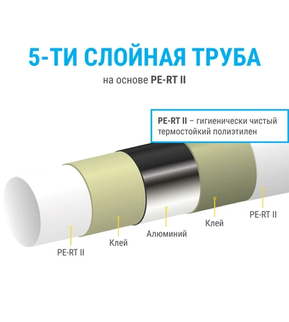 Труба K-FLEX SOLID металлопластиковая