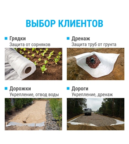 Геотекстиль ДОРНИТ иглопробивной нетканый