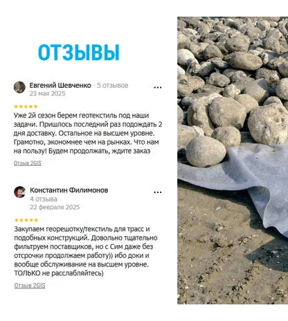 Геотекстиль ДОРНИТ ЭКО иглопробивной нетканый