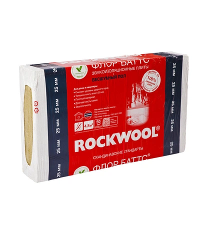 Шумопоглощающая базальтовая плита для пола ROCKWOOL ФЛОР БАТТС