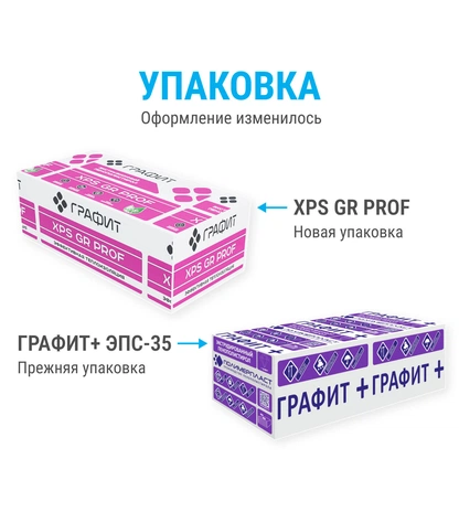 Плита ЭПС-35 ГРАФИТ+ из экструдированного пенополистирола (XPS GR PROF)