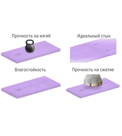 Плита из экструдированного пенополистирола ГРАФИТ+