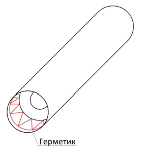 Фольгированные ламельные базальтовые цилиндры ЭКОРОЛЛ КВ-35 ФА