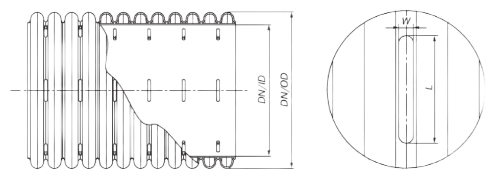 Дренажная гофрированная перфорированная труба ИКАПЛАСТ SN8