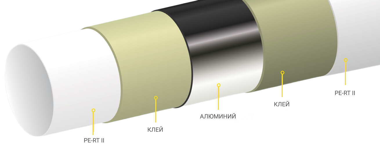Цветная металлополимерная теплоизолированная труба K-FLEX SOLID ISOLINE
