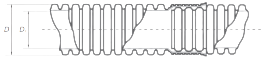 Безнапорная гофрированная канализационная наружная труба ИКАПЛАСТ SN8