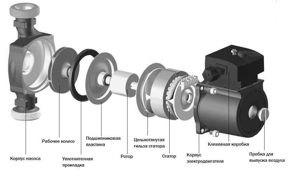Циркуляционный насос Wellmix WRS 20/40 (130 мм)